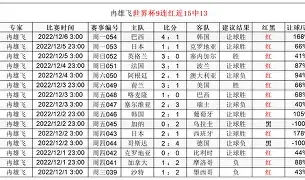 独行侠直播回放